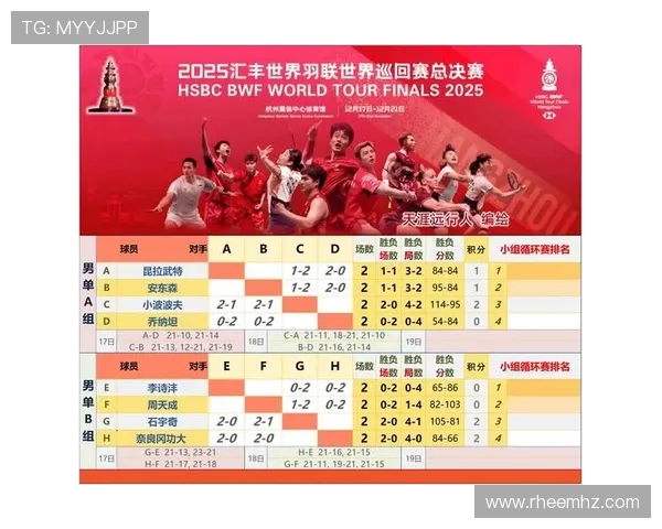 杭州羽毛球队在奥运会积分榜上以78分稳居第一名展现强劲实力