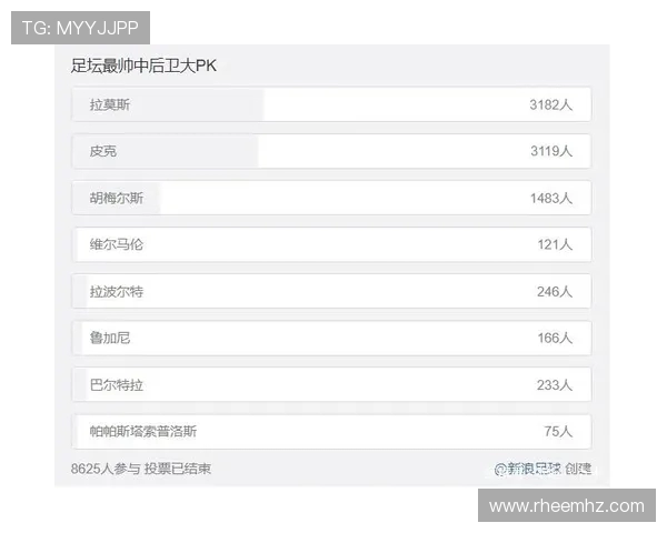 杭州足球队实力引发热烈讨论球迷观点各异的背后原因分析